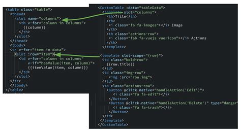 pass prop to slot vue